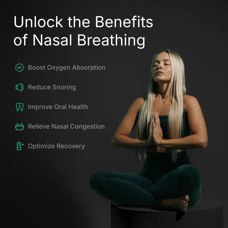 Siynx™ Nasal Strips