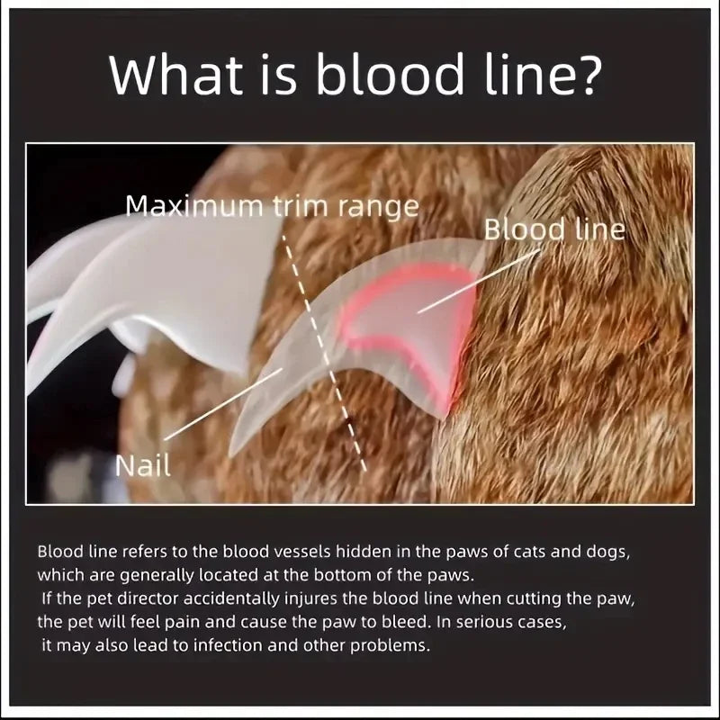 Siynx™ Pet Nail Clipper