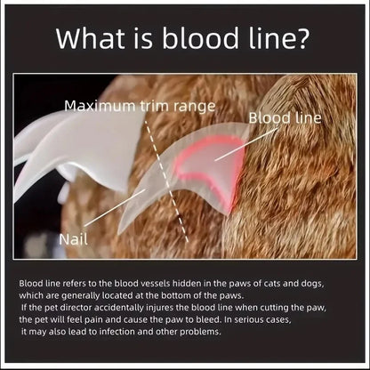 Siynx™ Pet Nail Clipper