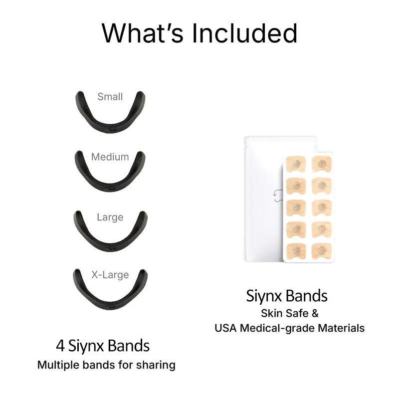 Siynx™ Nasal Strips