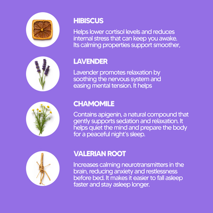 Siynx™ Sleep Strips